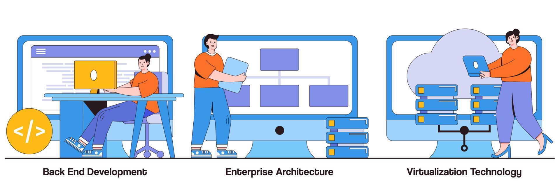 back-end ontwikkeling, enterprise-architectuur en virtualisatietechnologie geïllustreerd pakket vector