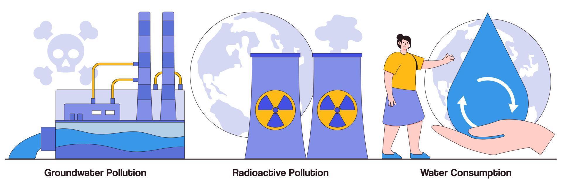 grondwatervervuiling, radioactief gevaarlijk afval, waterverbruik met illustraties van personenpersonages vector