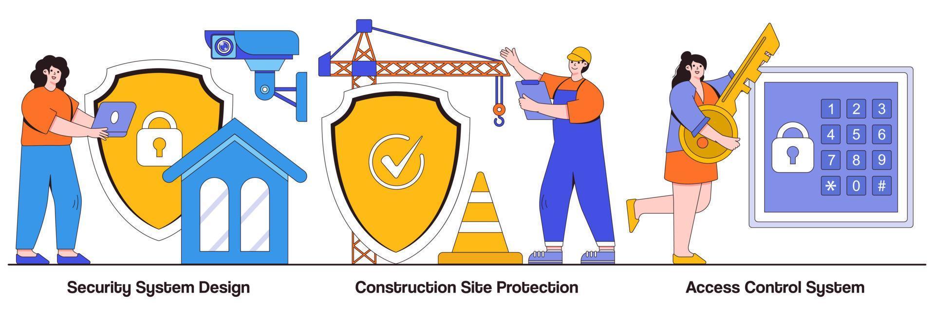 beveiligingssysteemontwerp, bouwplaatsbescherming, geautoriseerd toegangscontrolesysteemconcept met mensenkarakter. bouw veiligheidsdiensten illustratie set. videobewaking metafoor vector