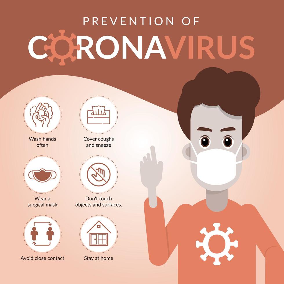 man in masker coronavirus preventie poster vector