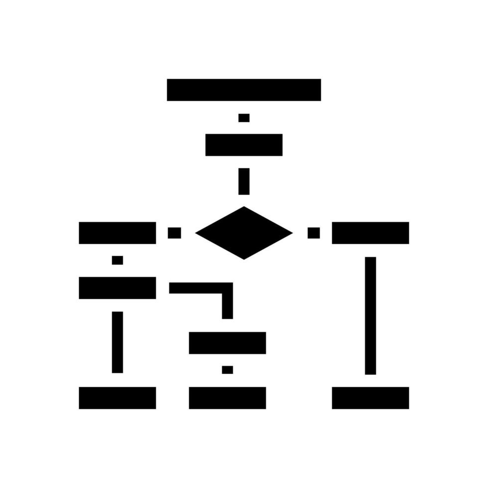 bedrijf werknemer hiërarchie glyph pictogram vectorillustratie vector