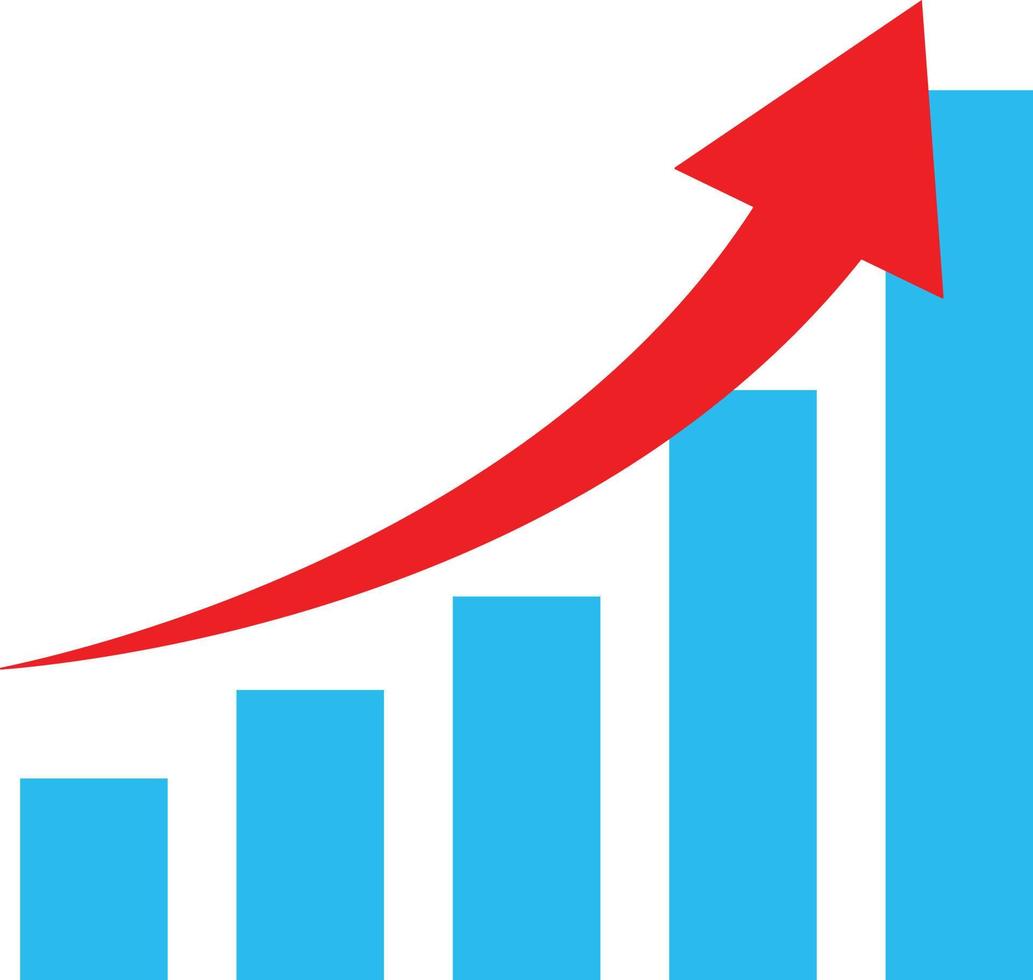 groei diagram met rode pijl omhoog pictogram op witte achtergrond. zakelijke groei teken. succes zakelijke symbool. vlakke stijl. vector