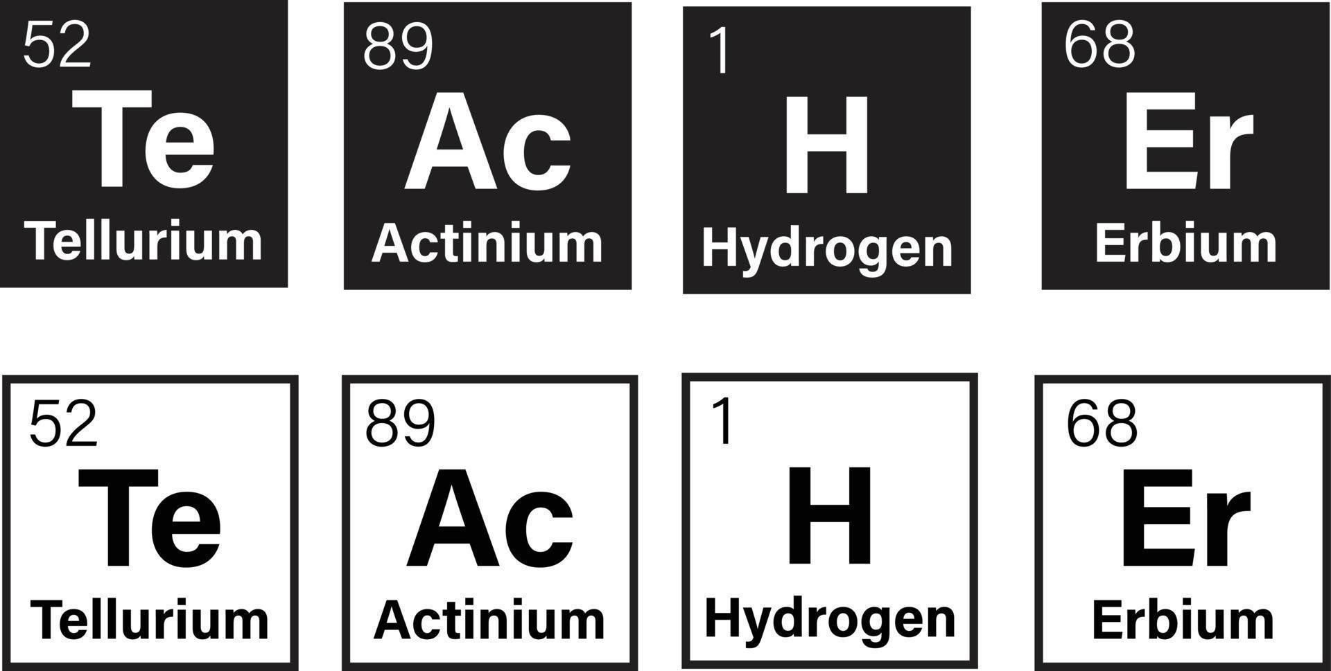 chemische elementen van het periodiek systeem op witte achtergrond. leraar periodiek systeem der elementen citaat voor student teken. leraar periodiek systeem symbool. vlakke stijl. vector