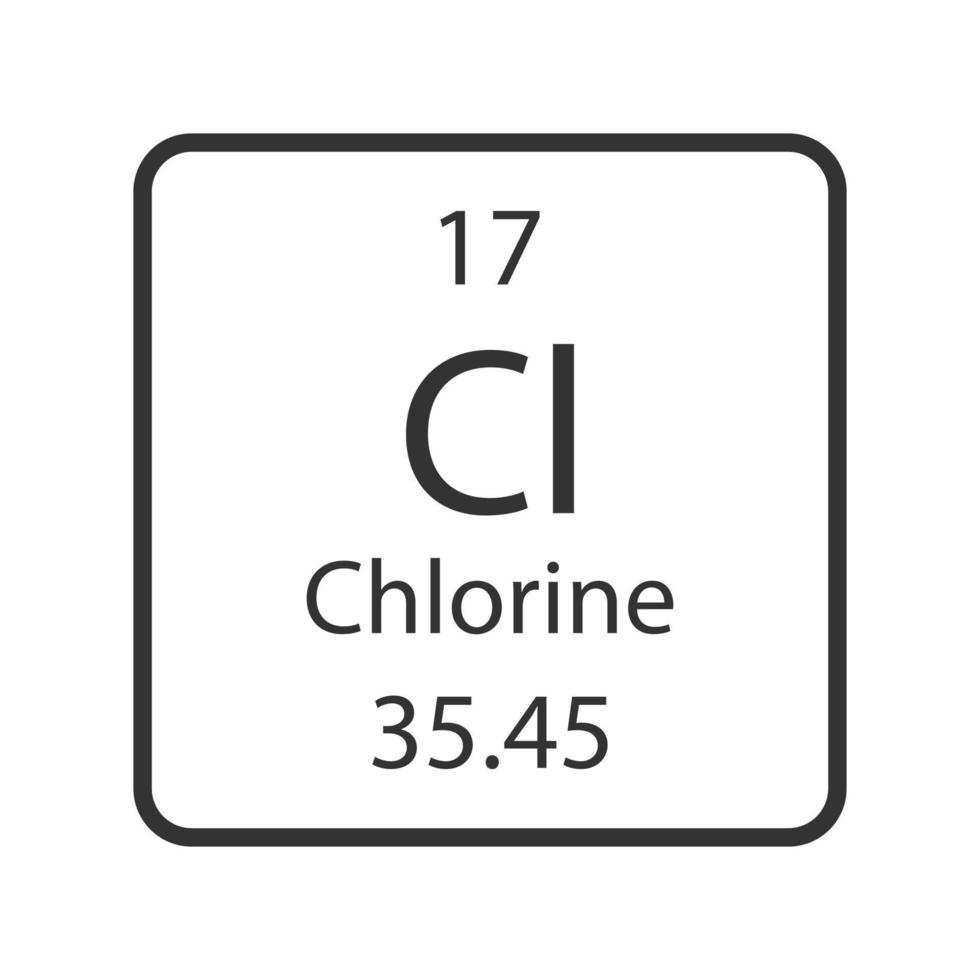 chloor symbool. scheikundig element van het periodiek systeem. vectorillustratie. vector