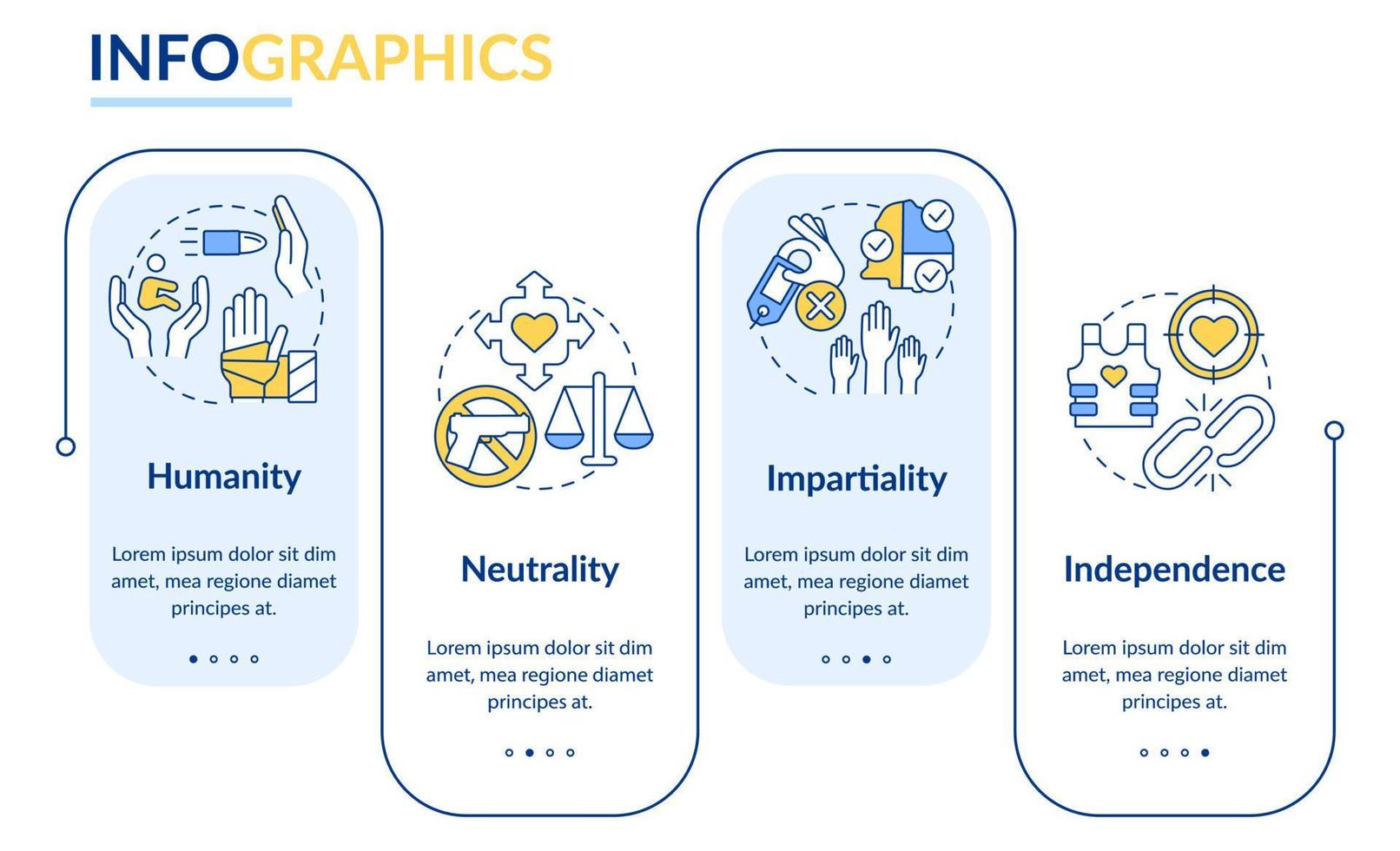 buitenlandse hulp regelgeving rechthoek infographic sjabloon. de mensheid. datavisualisatie met 4 stappen. proces tijdlijn info grafiek. workflowlay-out met lijnpictogrammen. vector