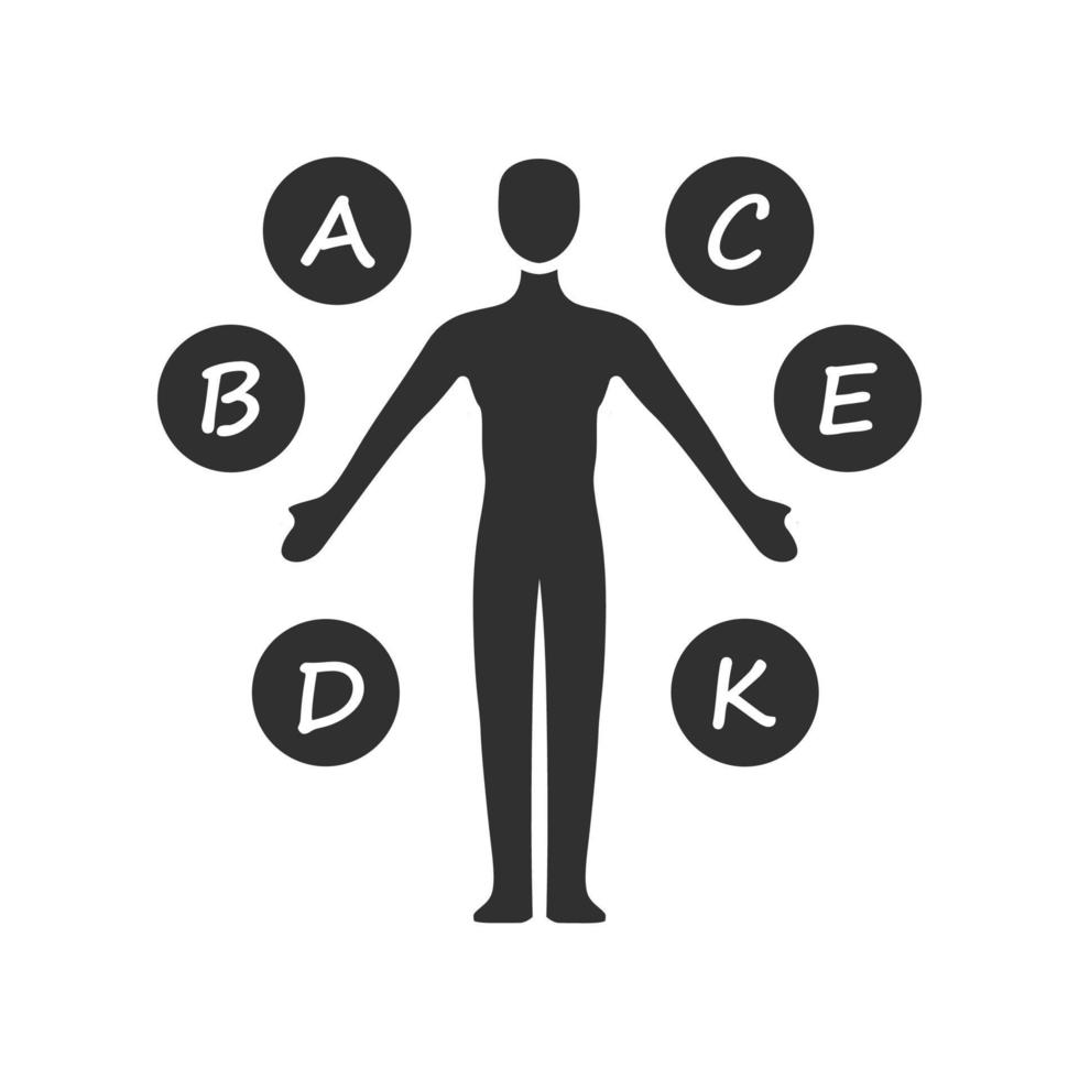 lichaam vitaminen glyph icoon. a, b, c, d, e, k multivitaminen. essentiële mineralen en antioxidanten. gezondheidszorg en geneeskunde. silhouet symbool. negatieve ruimte. vector geïsoleerde illustratie