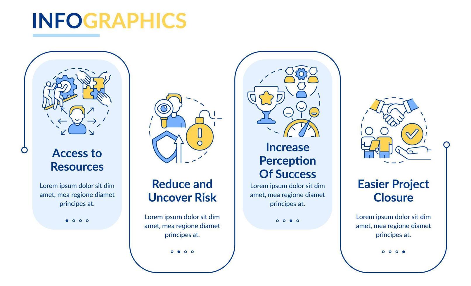 voordelen van rechthoek infographic sjabloon voor stakeholderbeheer. datavisualisatie met 4 stappen. proces tijdlijn info grafiek. workflowlay-out met lijnpictogrammen. vector