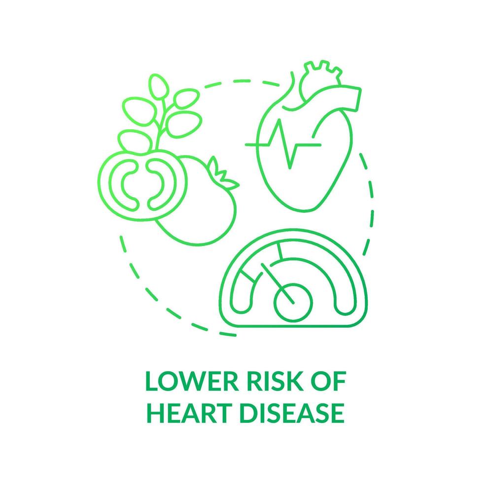 lager risico op hart-en vaatziekten groen kleurverloop concept icoon. preventie van hartaanvallen. veganisme abstracte idee dunne lijn illustratie. geïsoleerde overzichtstekening. vector