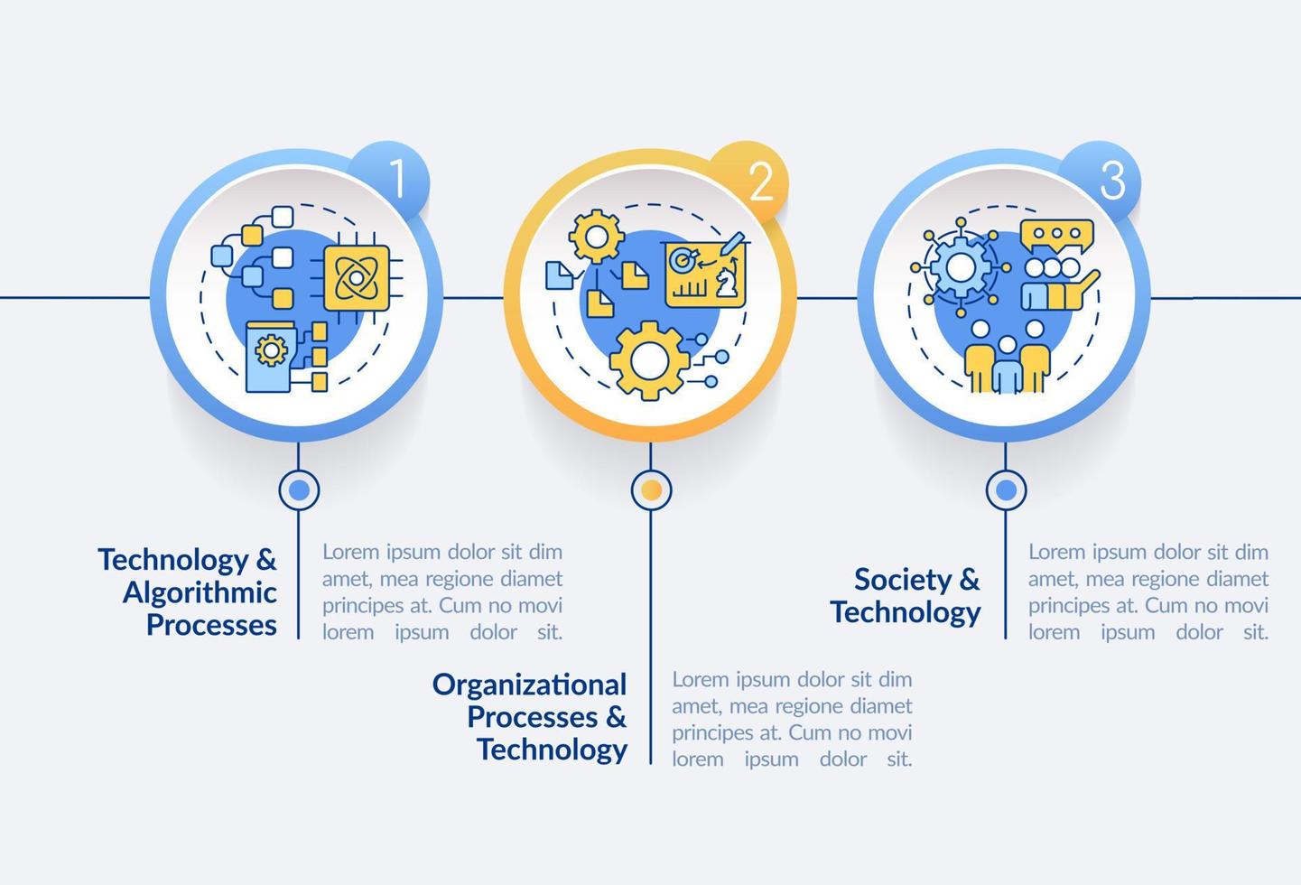 informatiesystemen samenwerking cirkel infographic sjabloon. datavisualisatie met 3 stappen. proces tijdlijn info grafiek. workflowlay-out met lijnpictogrammen. vector