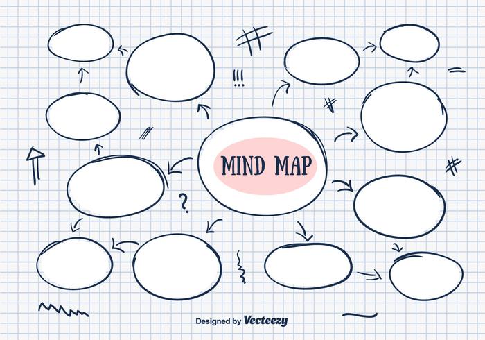 Hand getekende mind map vector