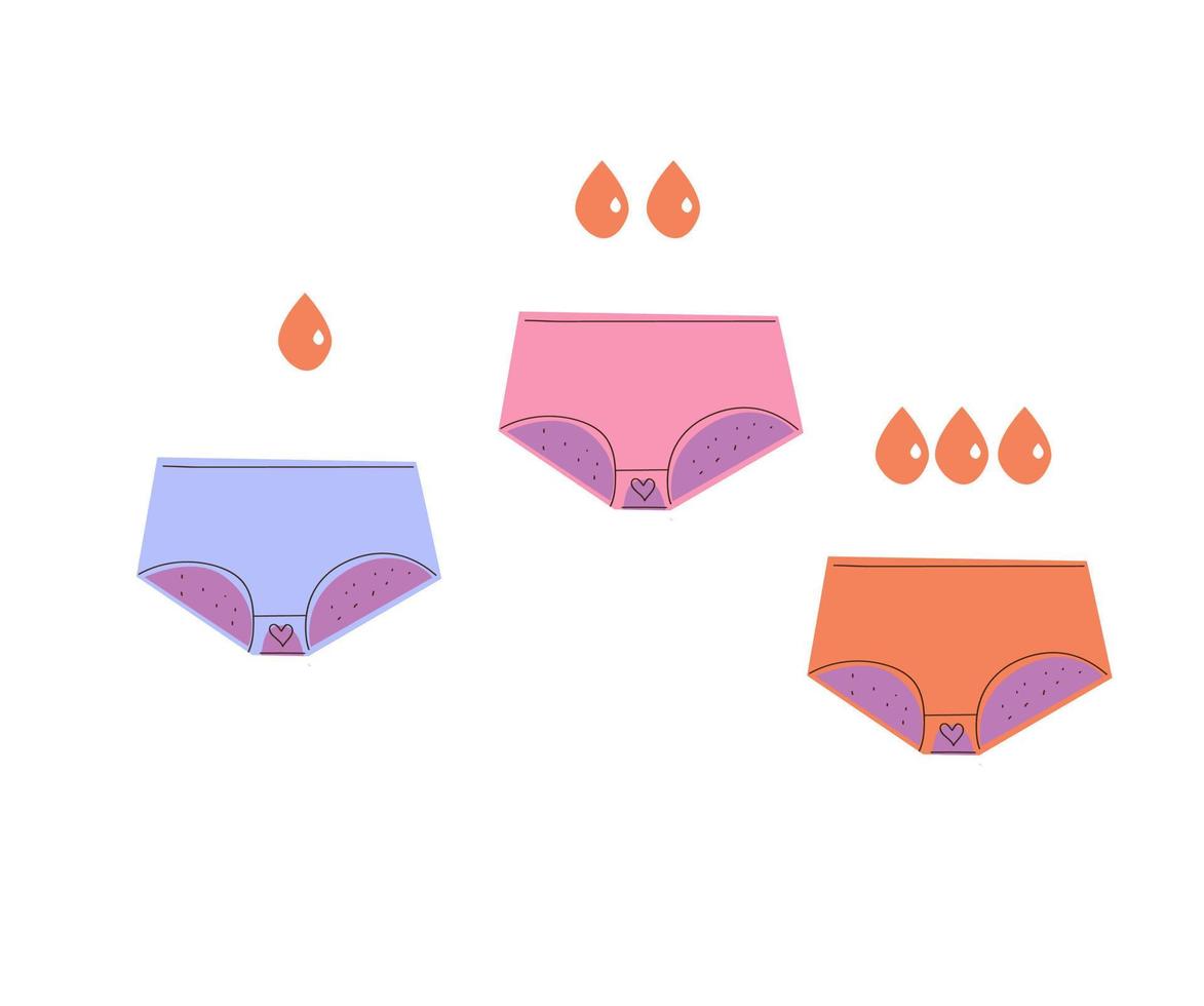 vrouwelijke hygiëne. menstruatiebroek is hygiëne artikelen voor bescherming vrouw tijdens menstruatiecyclus, nul afval, cartoon vectorillustratie. vector