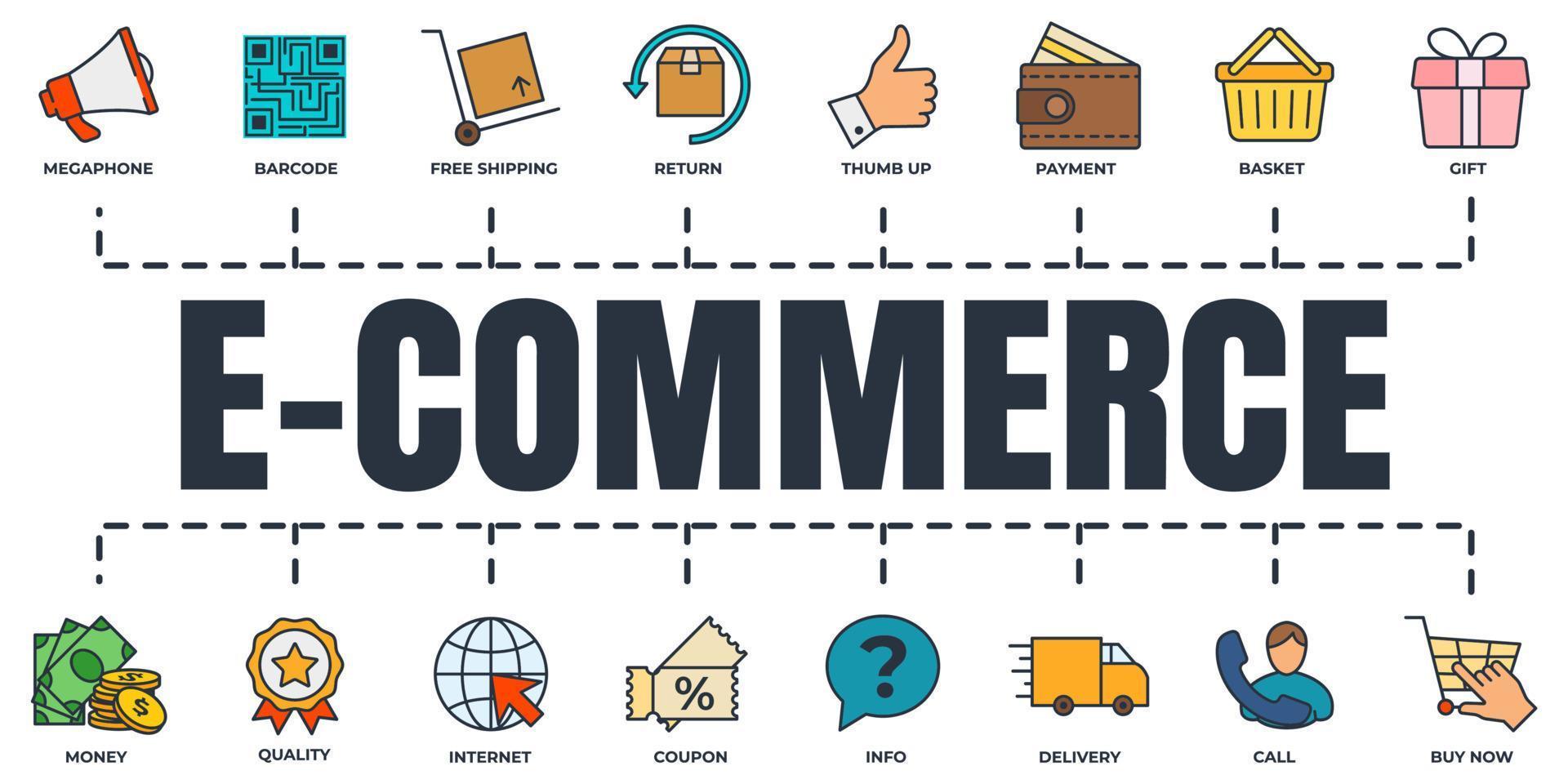 e-commerce banner web icon set. mand, megafoon, retour, cadeau, kwaliteit, bestelwagen en meer vectorillustratieconcept. vector