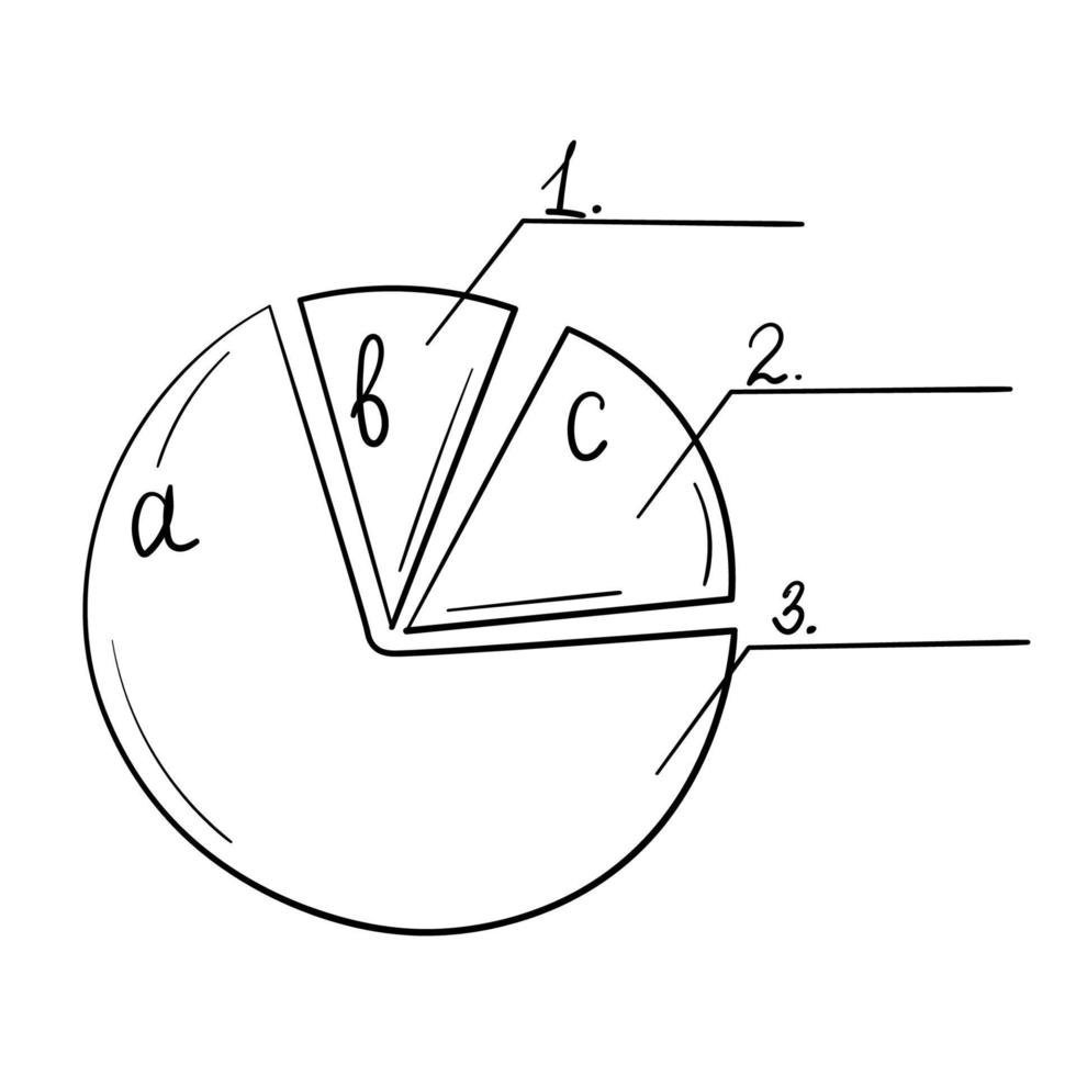 tekening sticker project succes diagram vector