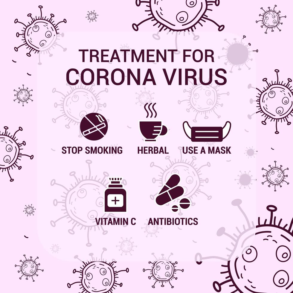 abstracte behandeling voor corona virus achtergrond vector