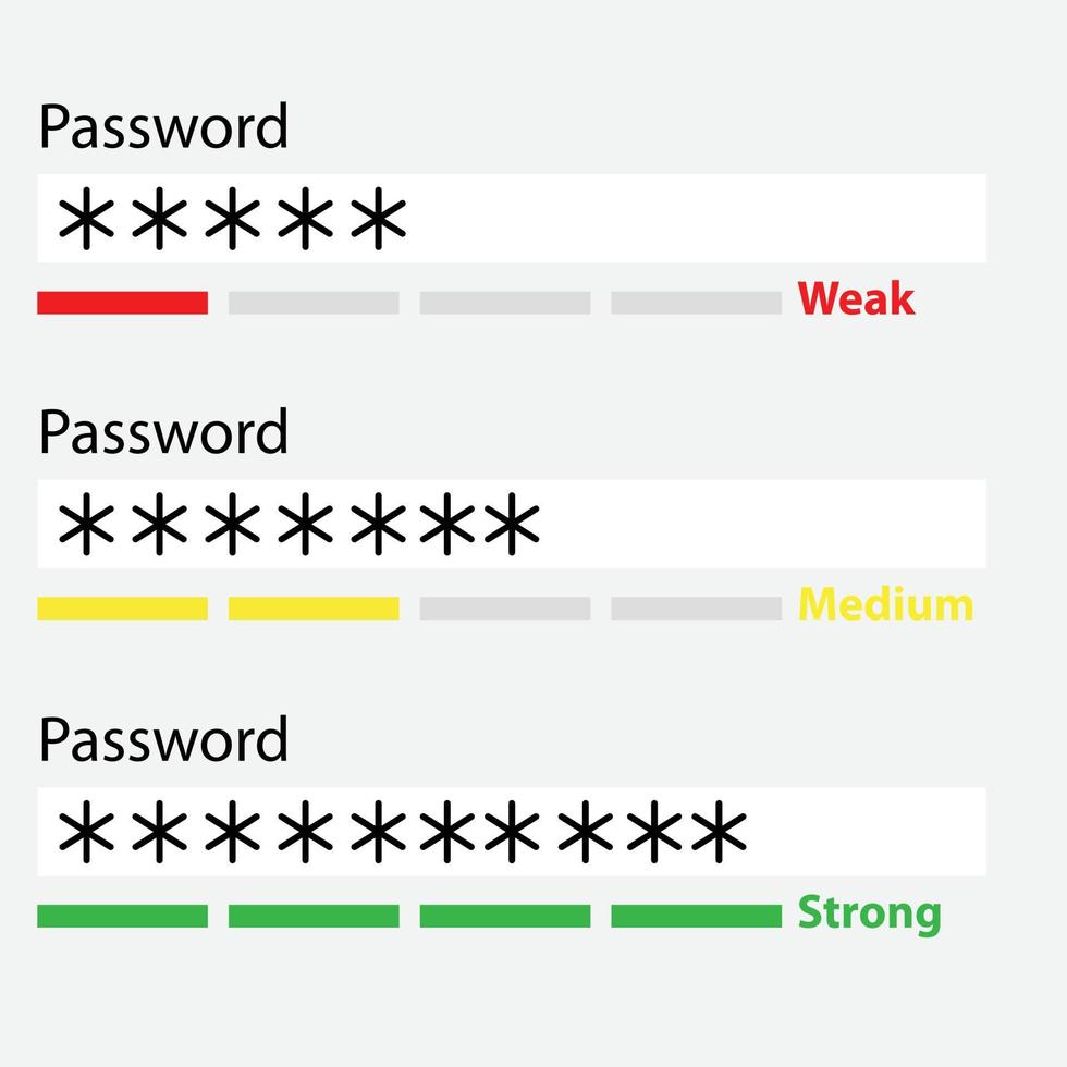 wachtwoord zwak, medium en sterk sjabloon. autorisatie concept. krachtig, medium en zwak wachtwoord het formulier. vector
