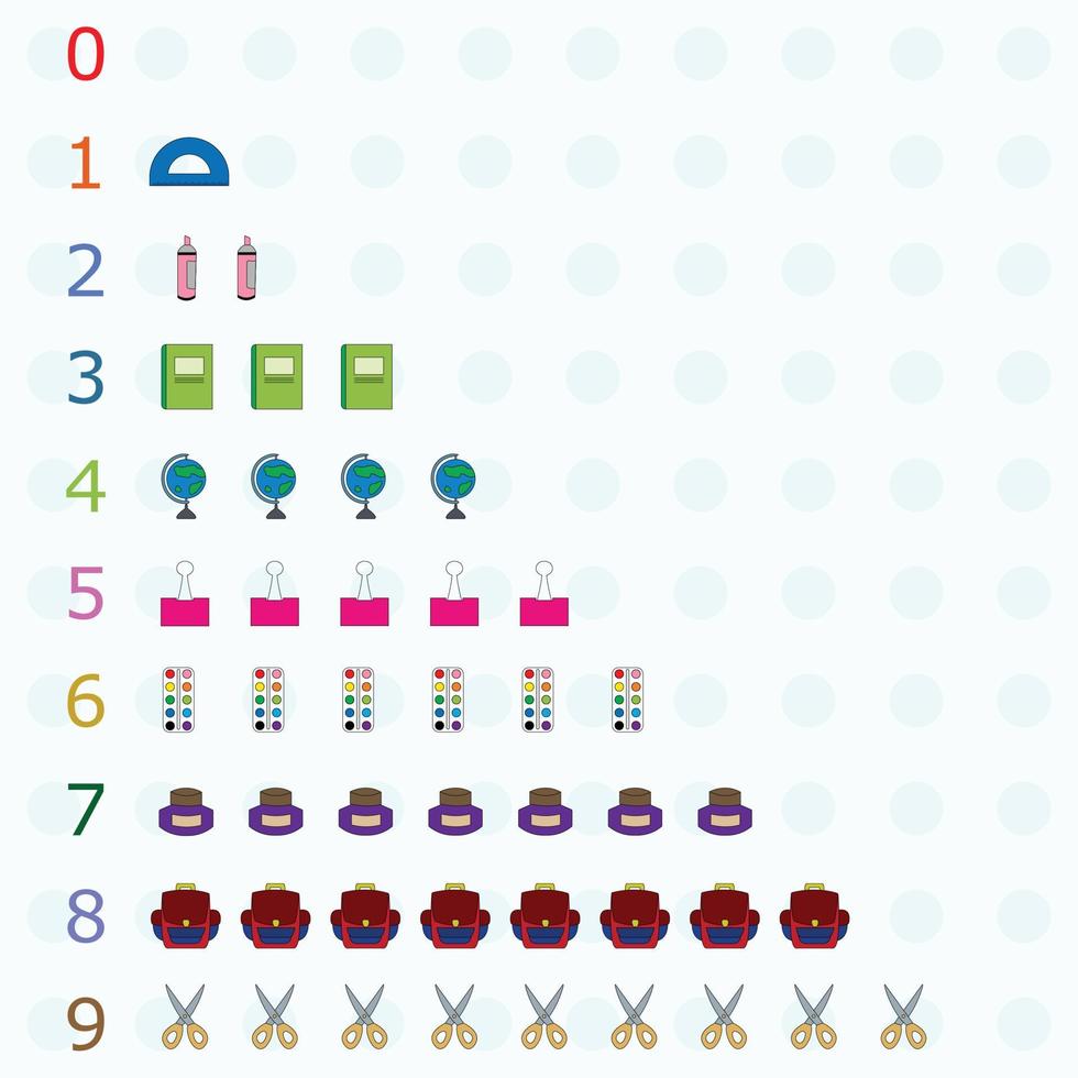 cijfers voor kinderen, van 1 tot 10. leermateriaal voor kinderen. kaart voor het leren van nummers met schoolbenodigdheden. nummer 1-10. vector