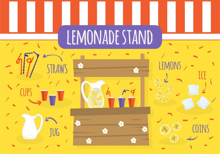 Gratis Lemonade Stand Vector