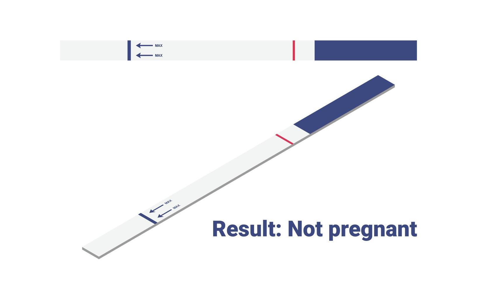 negatief zwangerschap test resultaat isometrische vector illustratie. zwangerschap negatief test 1 streep vlak ontwerp clip art. niet zwanger resultaat. medisch, vrouw reproductief, planning van zwangerschap concept