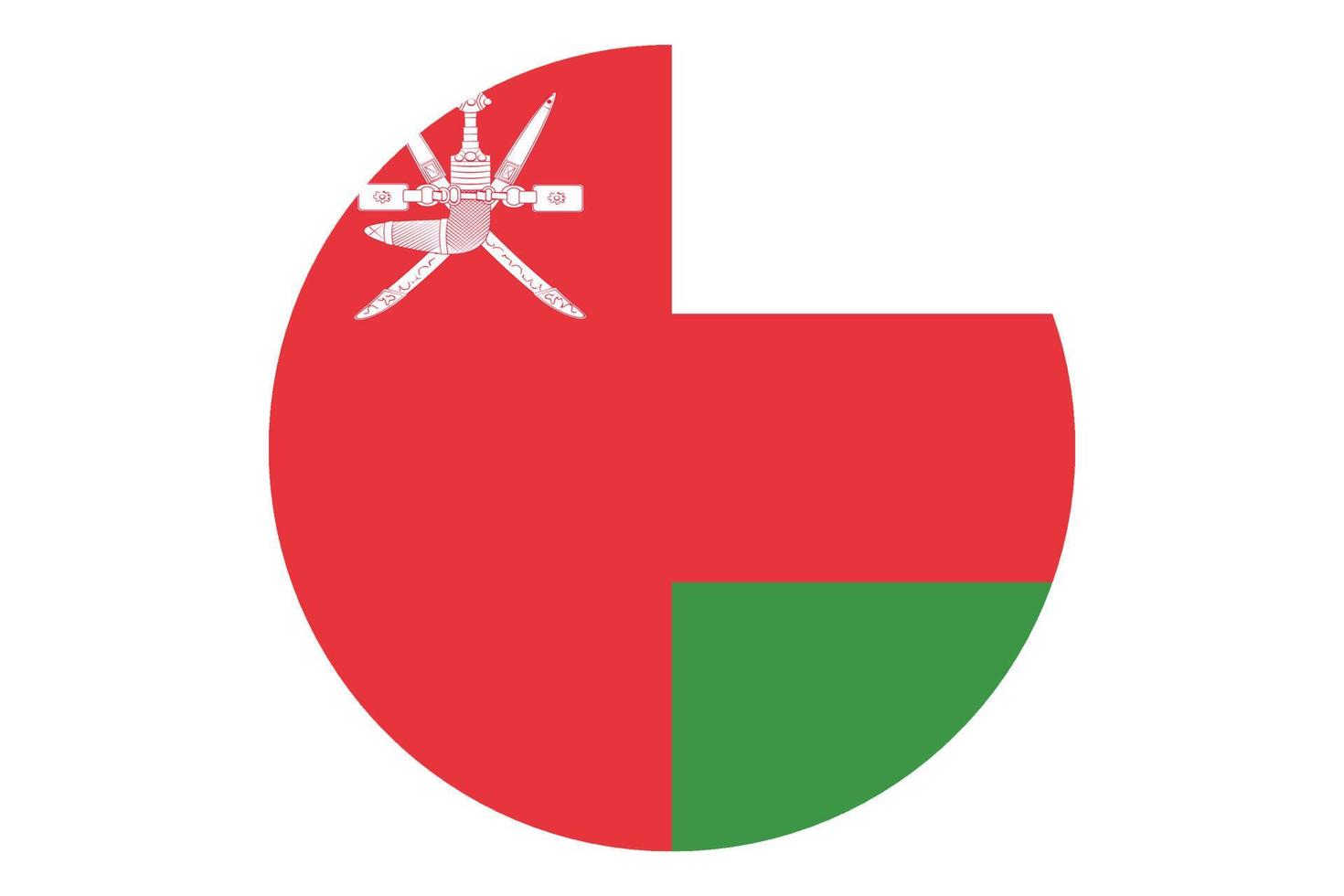 cirkel vlag vector van Oman