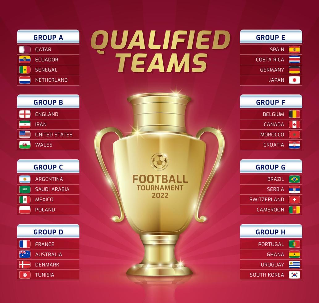 voetbal 2022 en Amerikaans voetbal kampioenschap toernooi in qatar - groep een qatar Ecuador Senegal Nederland vector illustratie