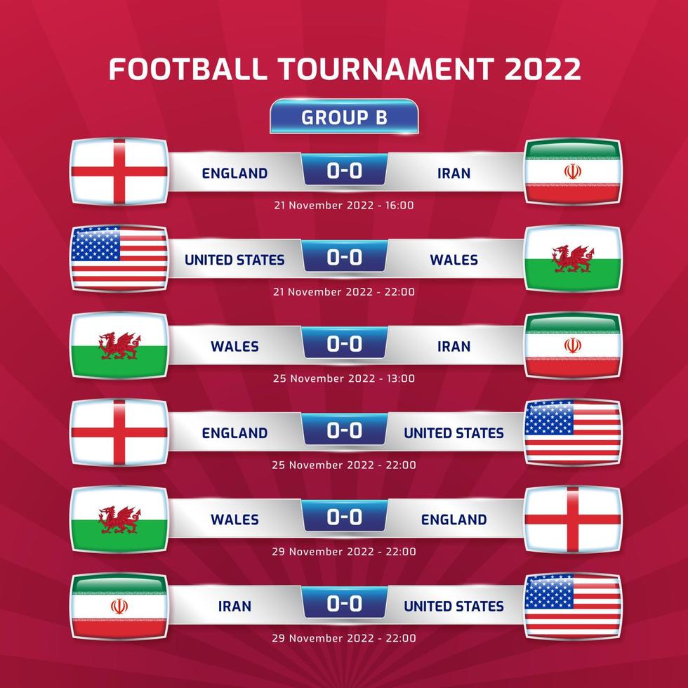 voetbal 2022 en Amerikaans voetbal kampioenschap toernooi in qatar - groep b Engeland ik rende Verenigde staten Wales vector illustratie