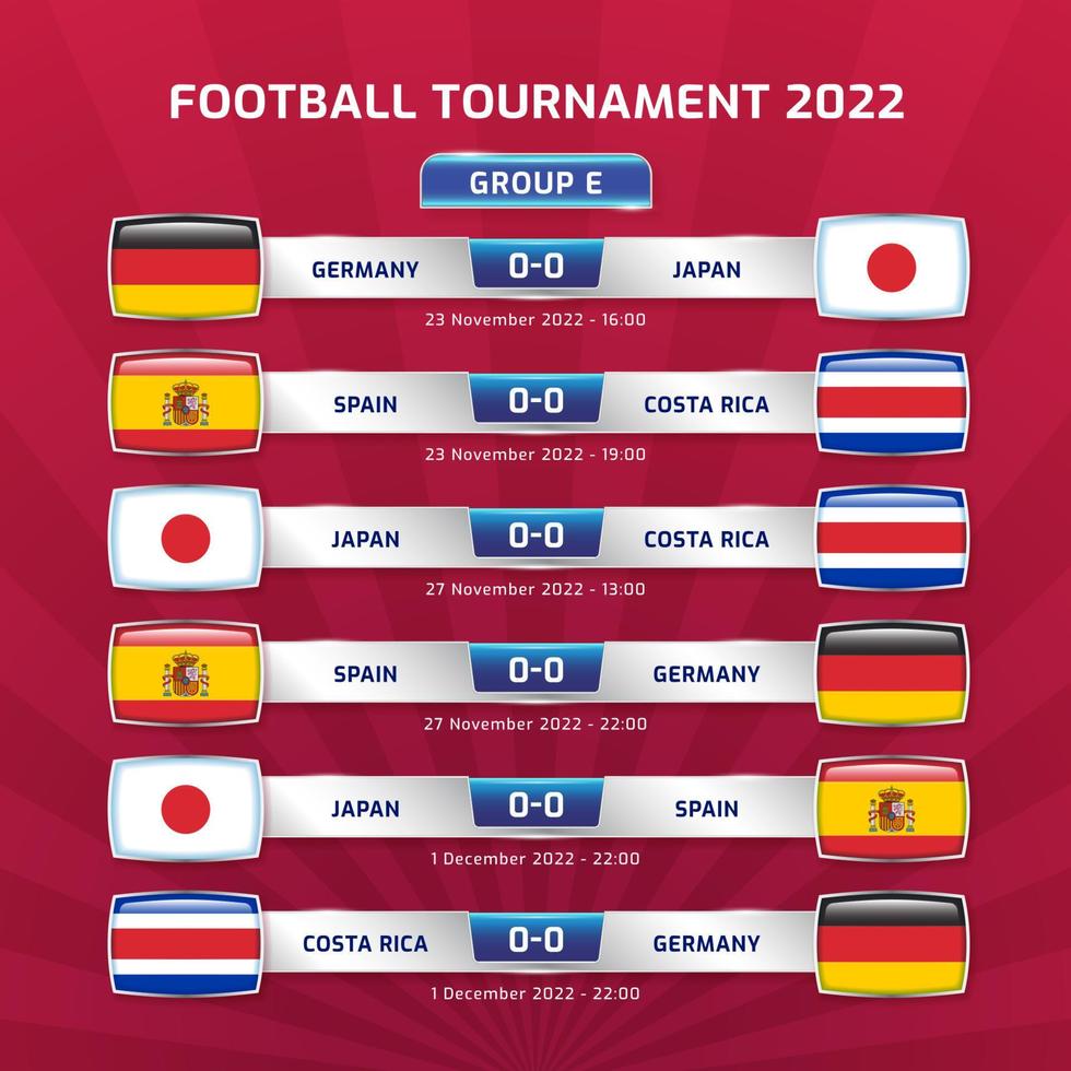 voetbal 2022 en Amerikaans voetbal kampioenschap toernooi in qatar - groep e Spanje costa rica Duitsland Japan vector illustratie