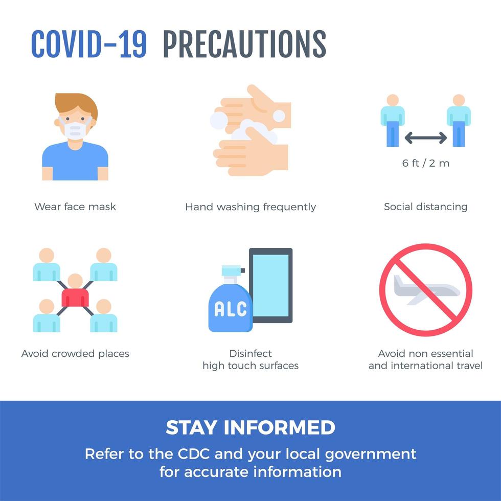 covid-19 infographic over het verminderen van het risico op infectie vector