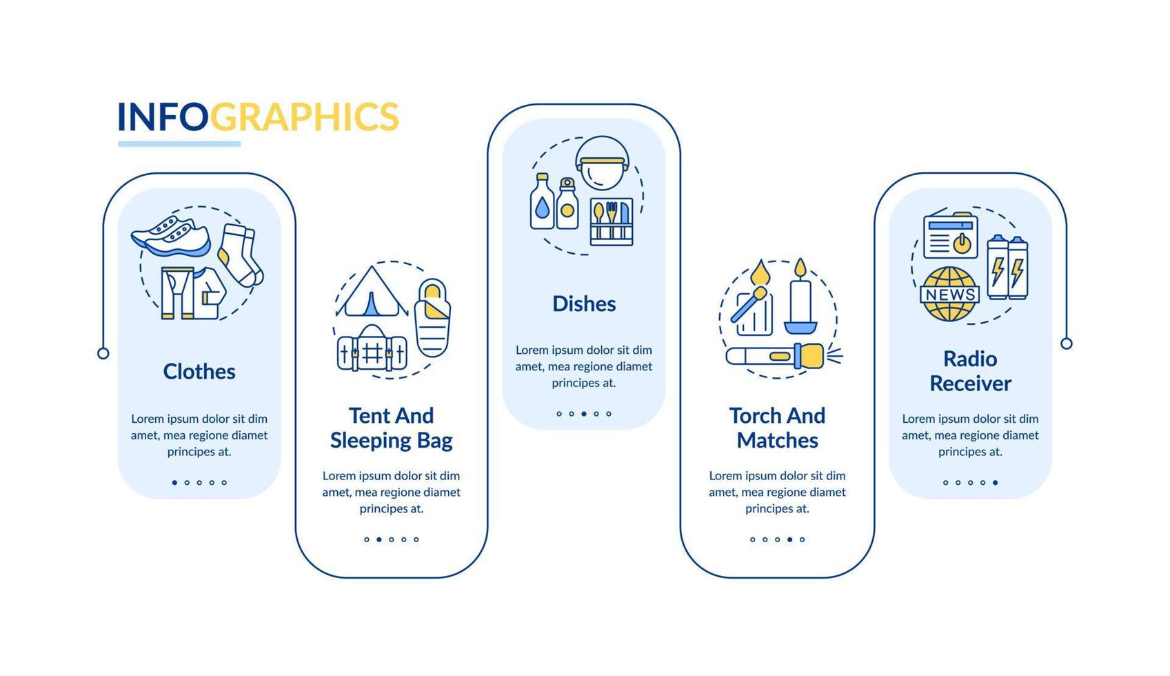 dingen naar zetten in overleven rugzak rechthoek infographic sjabloon. gegevens visualisatie met 5 stappen. werkwijze tijdlijn info grafiek. workflow lay-out met lijn pictogrammen. vector