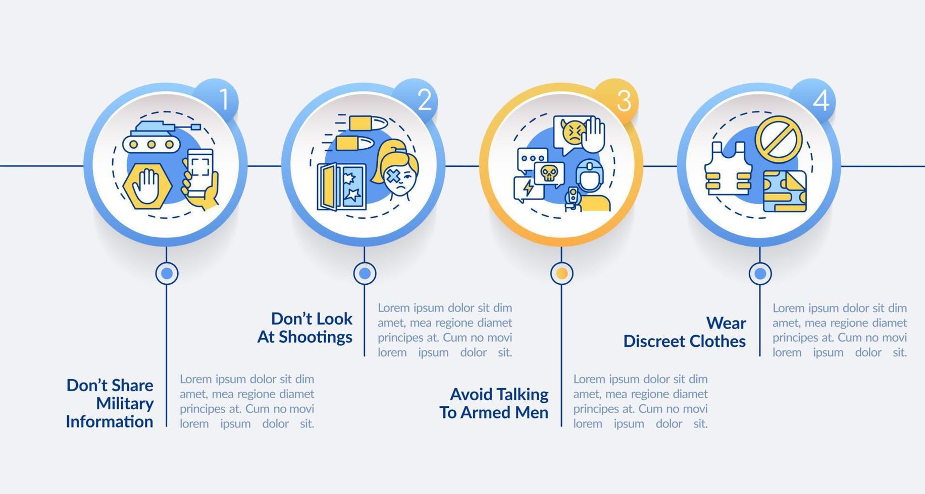 acties gedurende oorlog en gevechten cirkel infographic sjabloon. overleving tips. gegevens visualisatie met 4 stappen. werkwijze tijdlijn info grafiek. workflow lay-out met lijn pictogrammen. vector