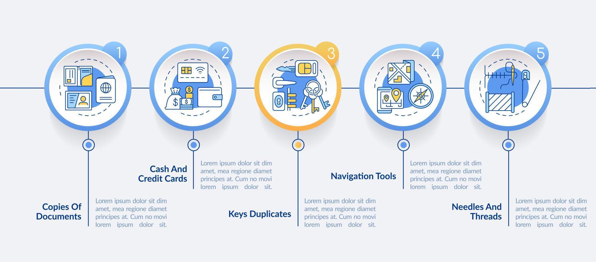 essentieel items naar pak cirkel infographic sjabloon. oorlog overleven. gegevens visualisatie met 5 stappen. werkwijze tijdlijn info grafiek. workflow lay-out met lijn pictogrammen. vector