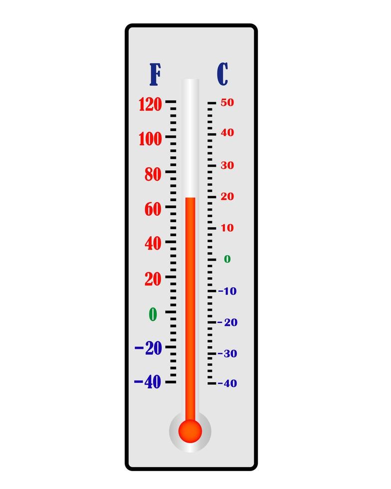 thermometer voor temperatuur metingen Aan een wit achtergrond vector