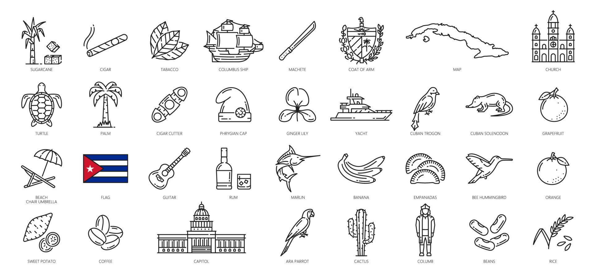 Cuba schets pictogrammen, reizen oriëntatiepunten van Havana vector