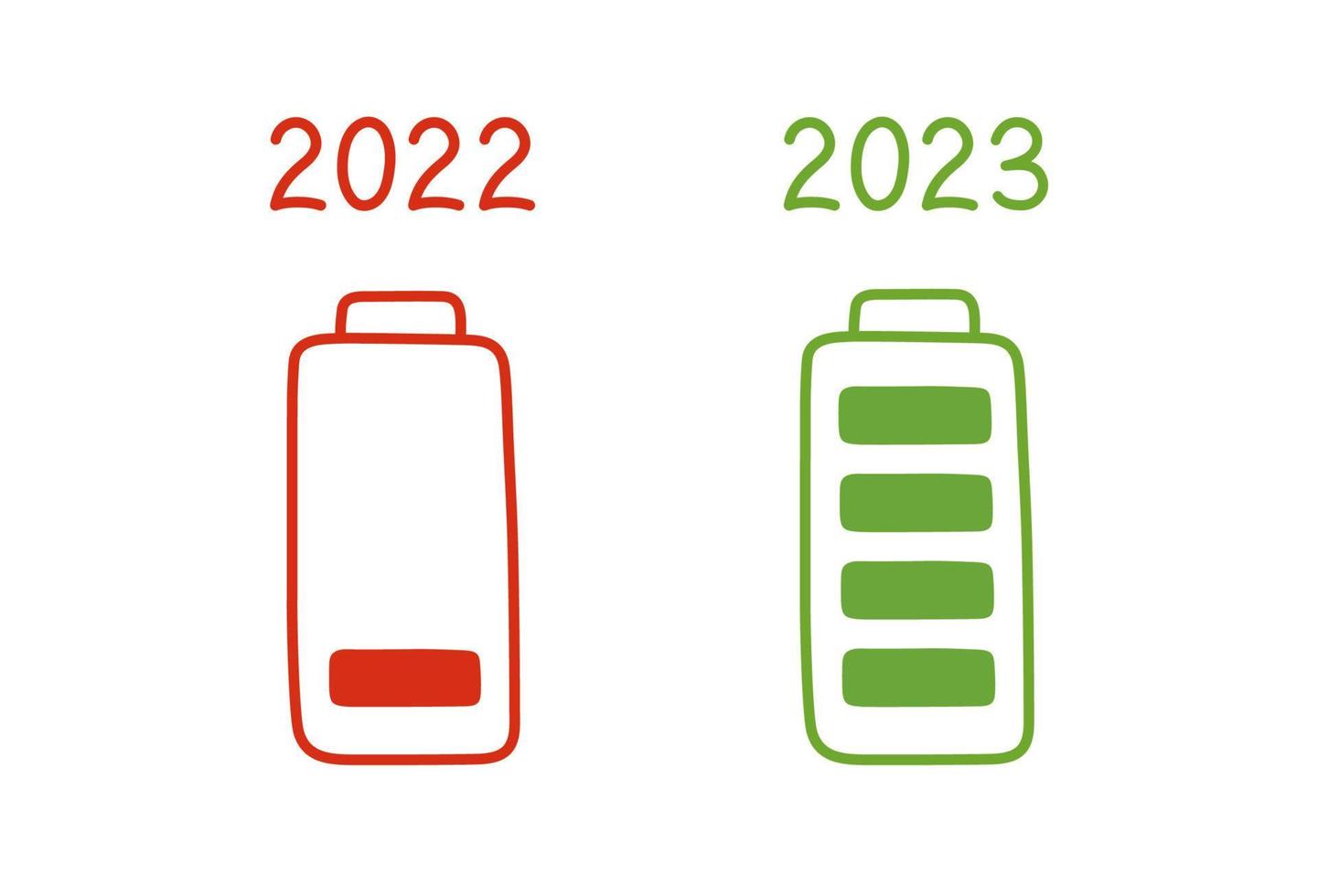 nieuw jaar 2023 Vrolijk, bezig met laden accu vol. concept 2022 jaar einde, vector illustratie. accu in rekening brengen in tekenfilm stijl. geïsoleerd kleur element Aan een wit achtergrond. indicator laden bar