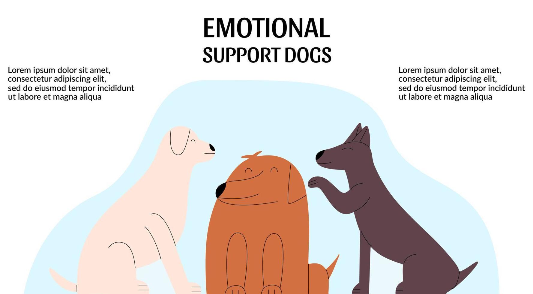 de concept van emotioneel ondersteuning honden. positief mentaal therapie. sjabloon, spandoek. vector illustratie