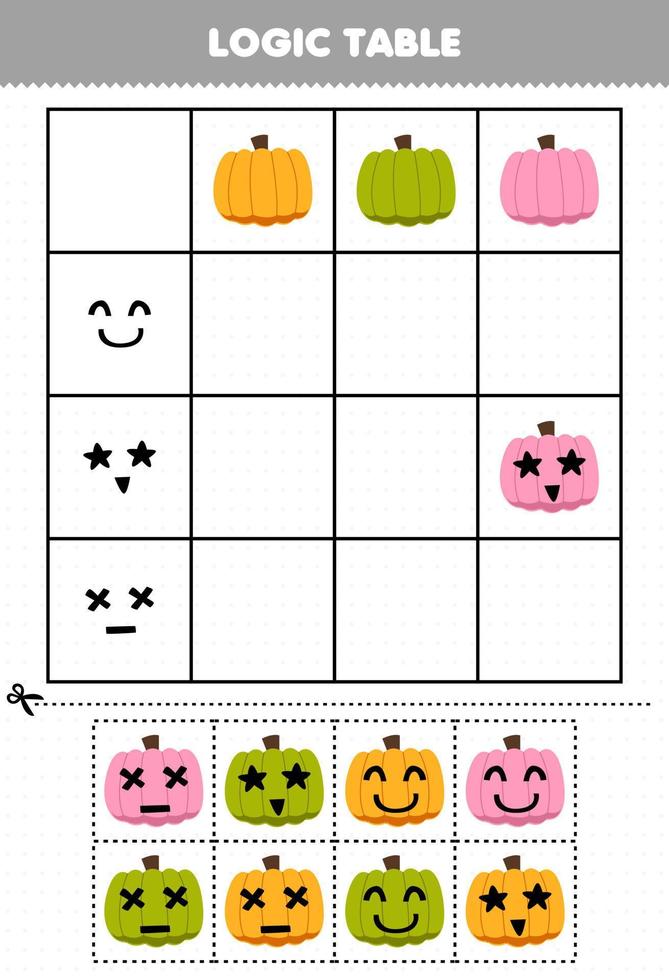 onderwijs spel voor kinderen logica tafel pompoen en gezicht emotie halloween afdrukbare werkblad vector