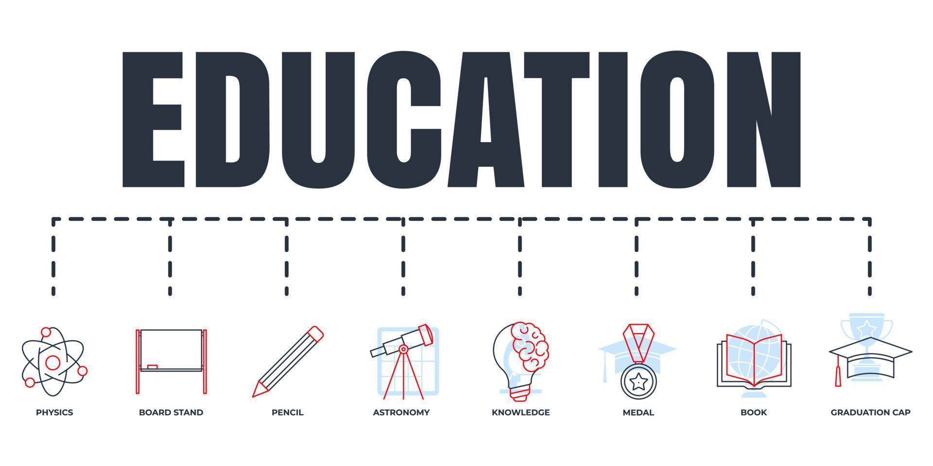 onderwijs en terug naar school- banier web icoon set. kennis idee, bord stellage, natuurkunde, potlood, boek, medaille, astronomie, diploma uitreiking pet vector illustratie concept.