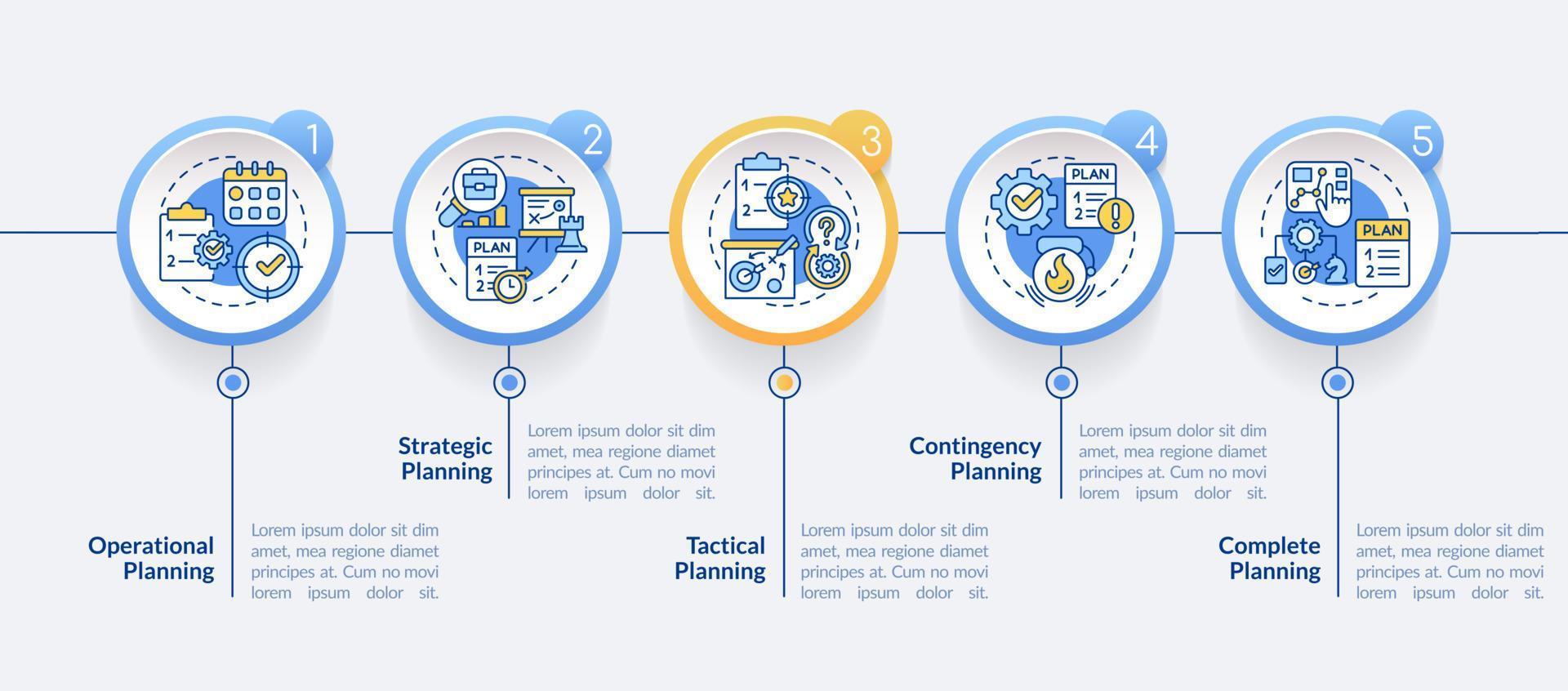 types van plannen cirkel infographic sjabloon. bedrijf ontwikkeling. gegevens visualisatie met 5 stappen. bewerkbare tijdlijn info grafiek. workflow lay-out met lijn pictogrammen. vector