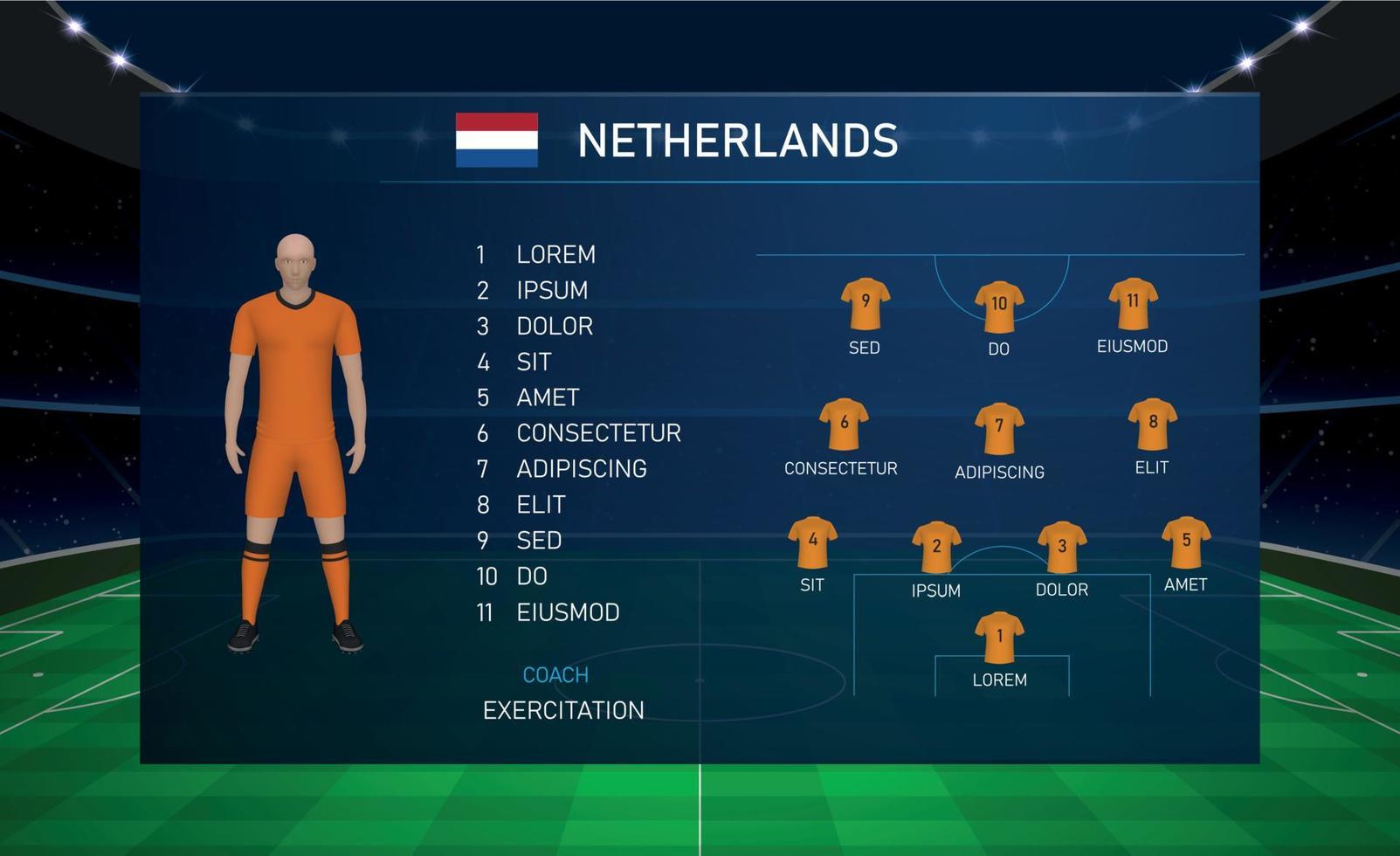 Amerikaans voetbal scorebord uitzending grafisch met ploeg voetbal team netto vector