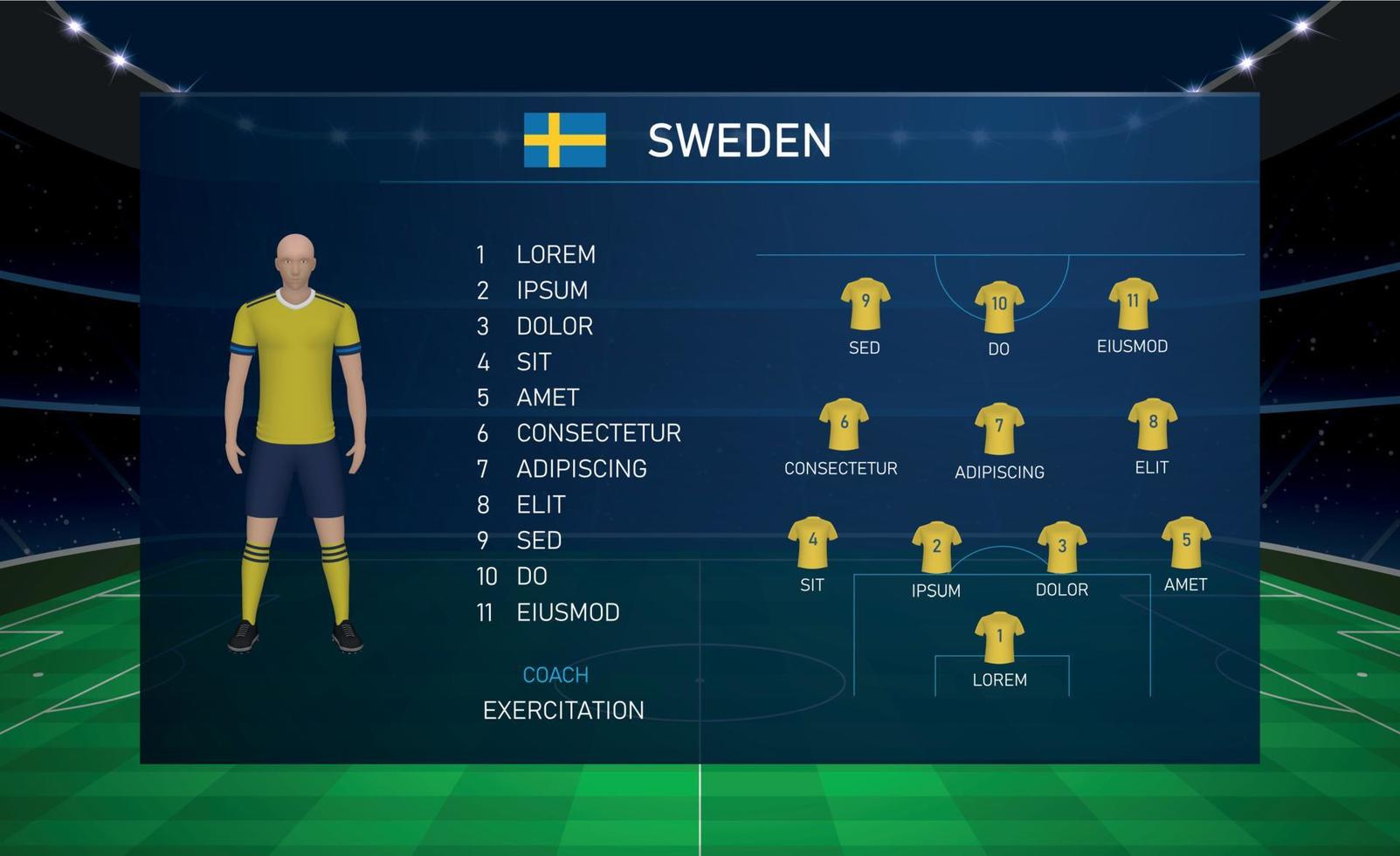 Amerikaans voetbal scorebord uitzending grafisch met ploeg voetbal team zwe vector