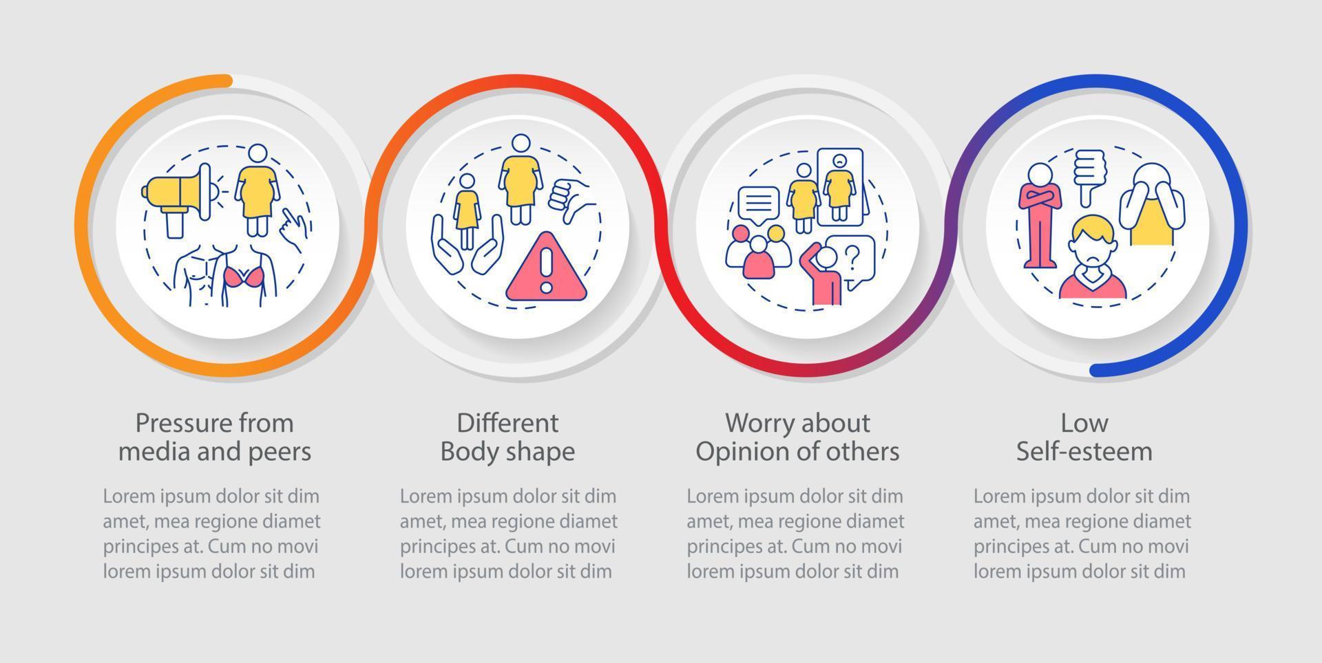 lichaamsbeeldperceptie bij adolescenten loop infographic sjabloon. druk van de media. datavisualisatie met 4 stappen. tijdlijn info grafiek. workflowlay-out met lijnpictogrammen. vector