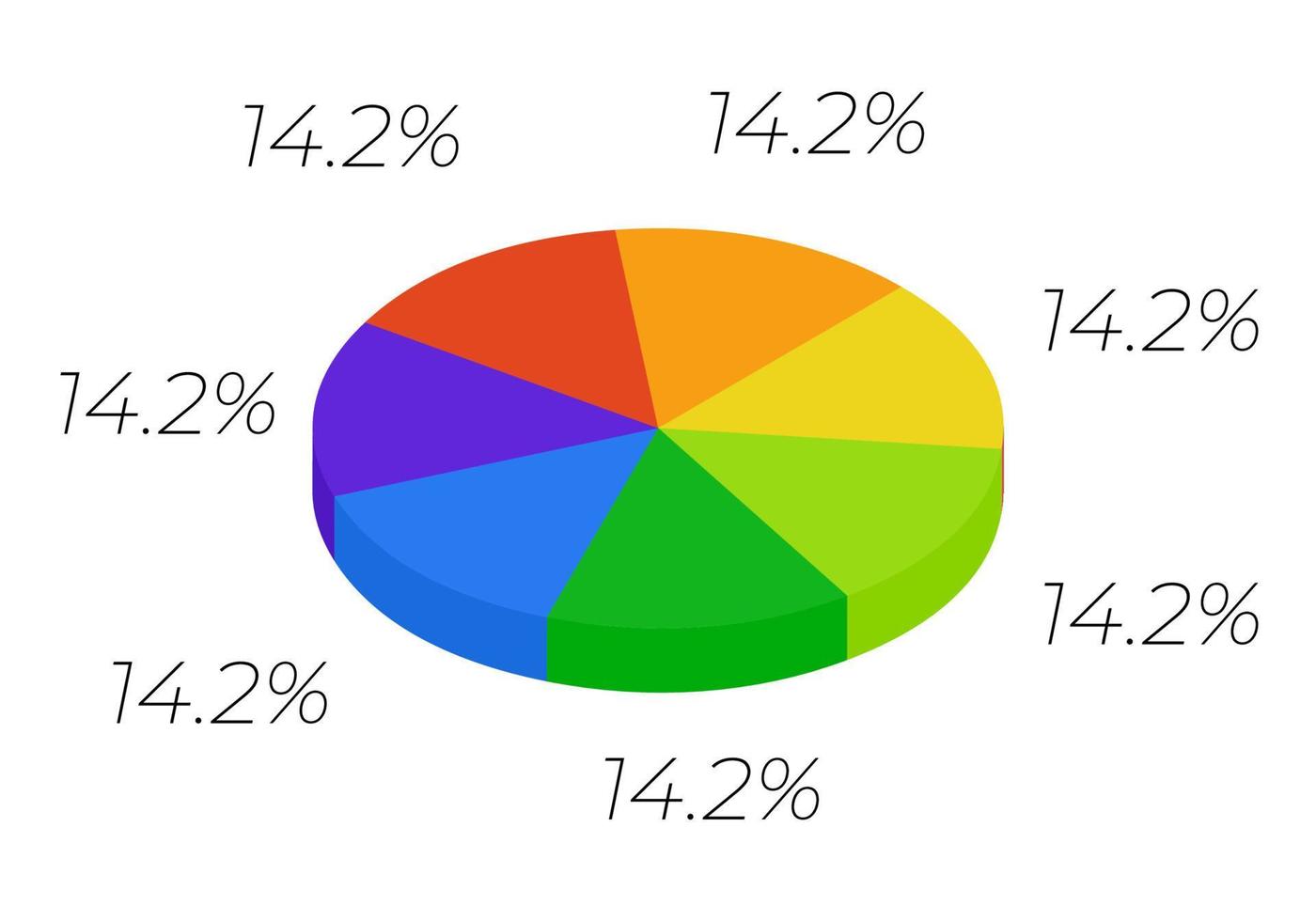 3d taart. isometrische fiets diagram voor infographics in 7 onderdelen. vector