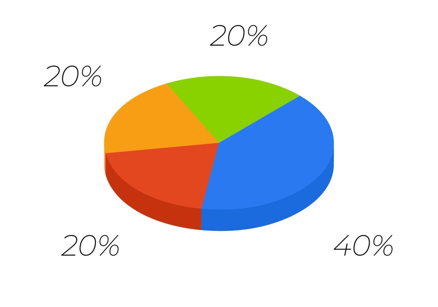 3d taart. isometrische fiets diagram voor infographics in 4 onderdelen. vector