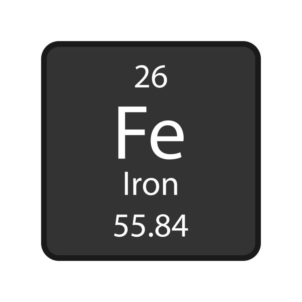 ijzeren symbool. scheikundig element van het periodiek systeem. vectorillustratie. vector