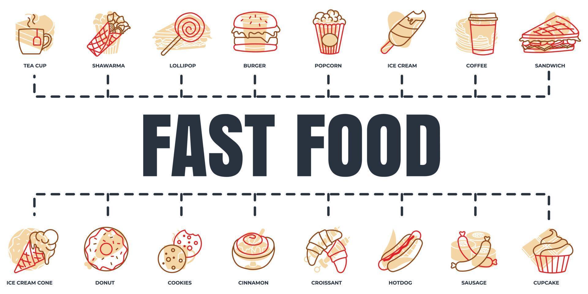 snel voedsel banier web icoon set. hamburger, ijs room, popcorn, koekjes, kaneel, hotdog, thee kop en meer vector illustratie concept.