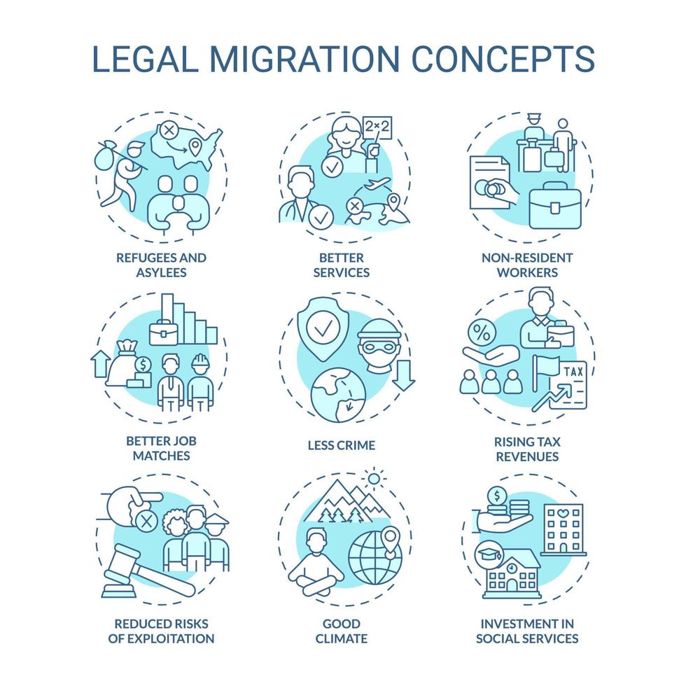 wettelijk migratie turkoois concept pictogrammen set. in beweging naar buitenlands land. vertrekken thuisland idee dun lijn kleur illustraties. geïsoleerd symbolen. bewerkbare hartinfarct. robot-medium, myriade pro-bold fonts gebruikt vector