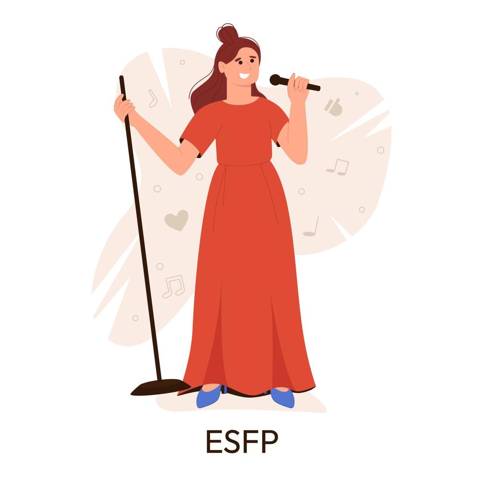 mbti persoon types concept. socionics mbti. persoonlijkheid testen. vlak vector illustratie