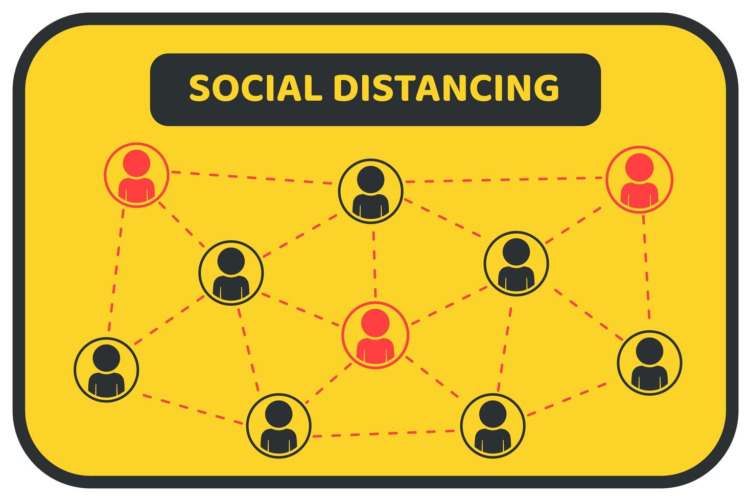 gele, zwarte, rode sociale afstandsaffiche met verbonden mensen vector