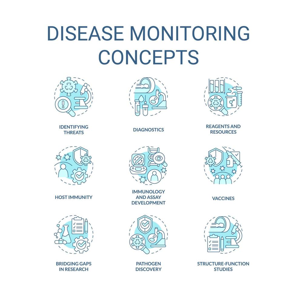 ziekte toezicht houden turkoois concept pictogrammen set. openbaar Gezondheid. infectie toezicht idee dun lijn kleur illustraties. geïsoleerd symbolen. bewerkbare hartinfarct. vector