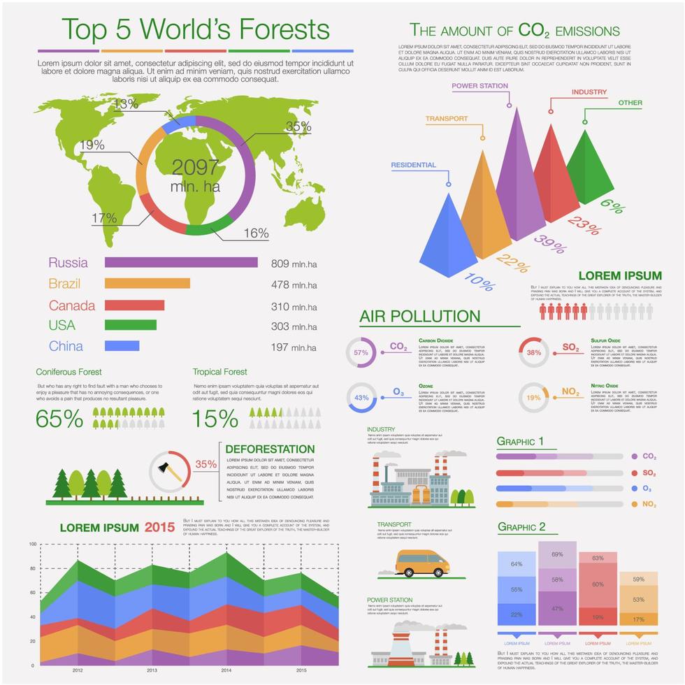 lucht verontreiniging en ontbossing infographics vector