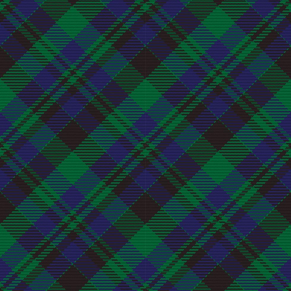 Schotse ruit plaid vector achtergrond. mode patroon. vector behang voor kerstmis, nieuw jaar decoraties.traditioneel Schots ornament.